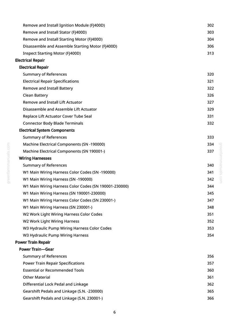 May include: A manual page featuring a detailed table of contents. Sections cover electrical repair, wiring harnesses, and power train repair. Page numbers are displayed on the right.
