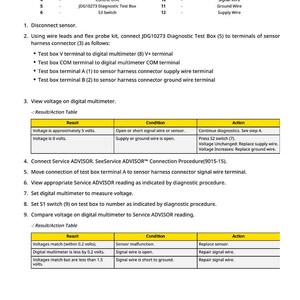 May include: A diagnostic procedure guide with a legend, instructions, and result tables. The guide includes steps for voltage testing, connecting to a service advisor, and troubleshooting electrical issues. The text is in black and white.