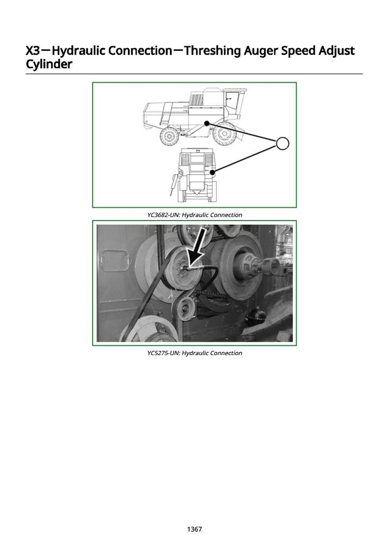 Puede incluir: Diagrama de un sistema de conexi&oacute;n hidr&aacute;ulica, titulado "X3-Hydraulic Connection-Threshing Auger Speed Adjust Cylinder." Incluye dos im&aacute;genes: un esquema de una m&aacute;quina y una foto de un componente mec&aacute;nico. Las etiquetas de texto incluyen "YC3682-UN: Hydraulic Connection" y "YC5275-UN: Hydraulic Connection."