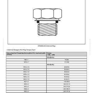John Deere 2900 spruta Diagnostikmanual PDF | Direktnedladdning bild 6