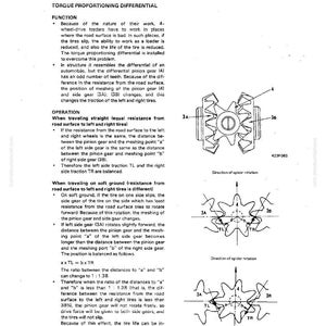 May include: Technical diagram of a torque proportioning differential, illustrating its structure and function. Includes detailed diagrams of gears and their interaction, with labels and directional arrows. Text explains the differential's operation.