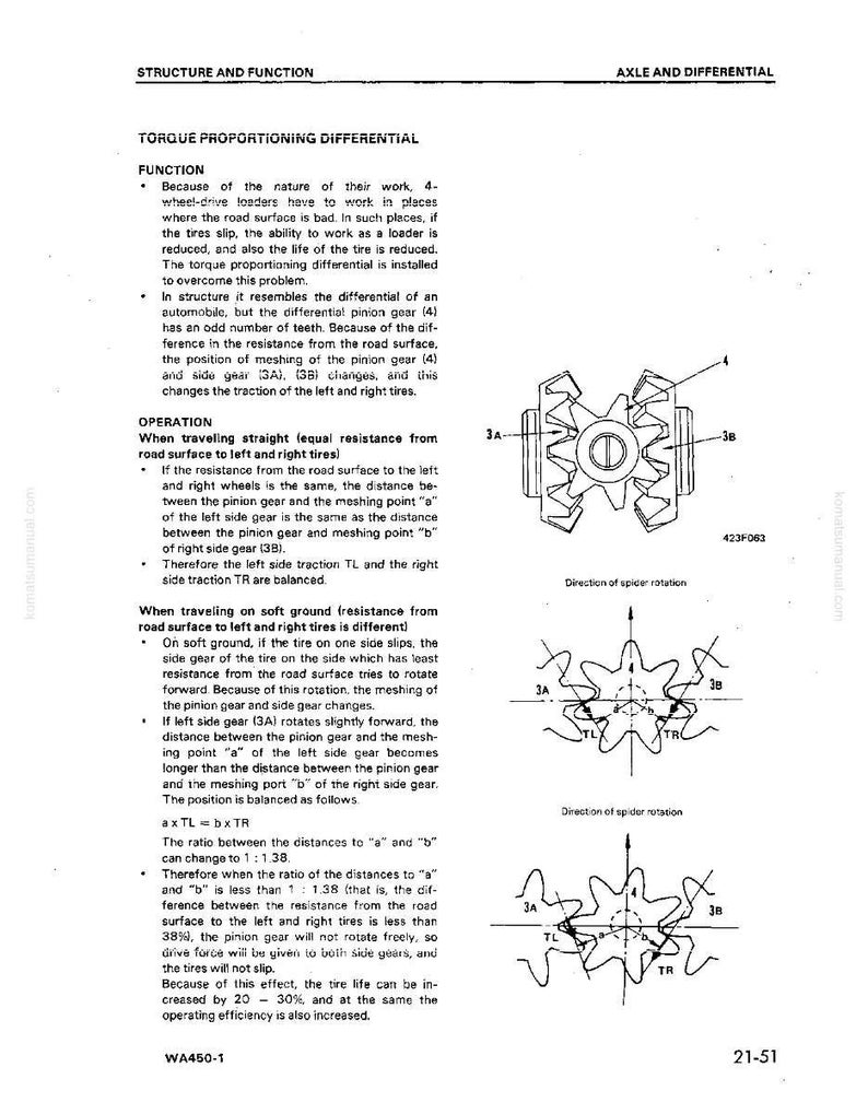 May include: Technical diagram of a torque proportioning differential, illustrating its structure and function. Includes detailed diagrams of gears and their interaction, with labels and directional arrows. Text explains the differential's operation.