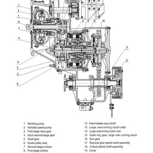 May include: Detailed technical diagram of a mechanical structure, labeled with numbers and names. Features include gears, shafts, and various components, with the title "2. STRUCTURE" at the top. The diagram is in black and white.
