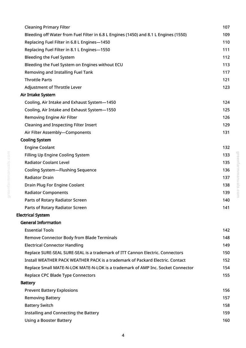 May include: A page from a greenfarmmanuals.com manual with a table of contents. Topics include fuel filters, air intake, cooling, electrical, and battery systems. Page numbers are listed on the right.