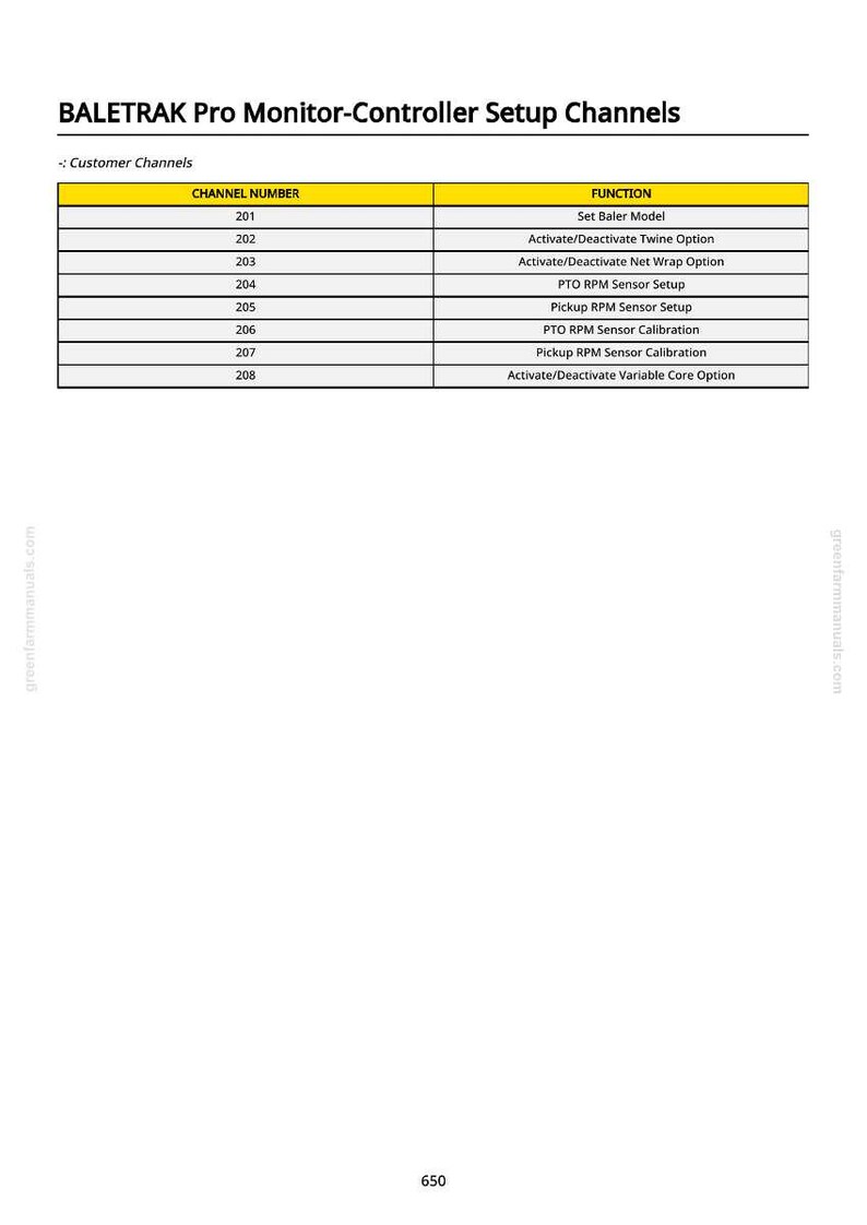 May include: A document titled "BALETRAK Pro Monitor-Controller Setup Channels" with a table listing channel numbers and functions. The table includes options for setting the baler model, twine, and net wrap options, and sensor setups.