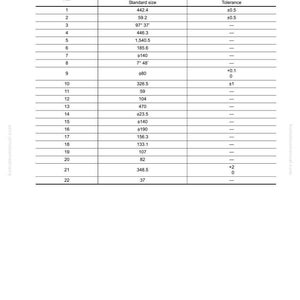 May include: A white document with a table detailing standard sizes and tolerances in millimeters. The document is labeled "10 Structure, function and maintenance standard" and includes the text "PC308USLC-3E0".