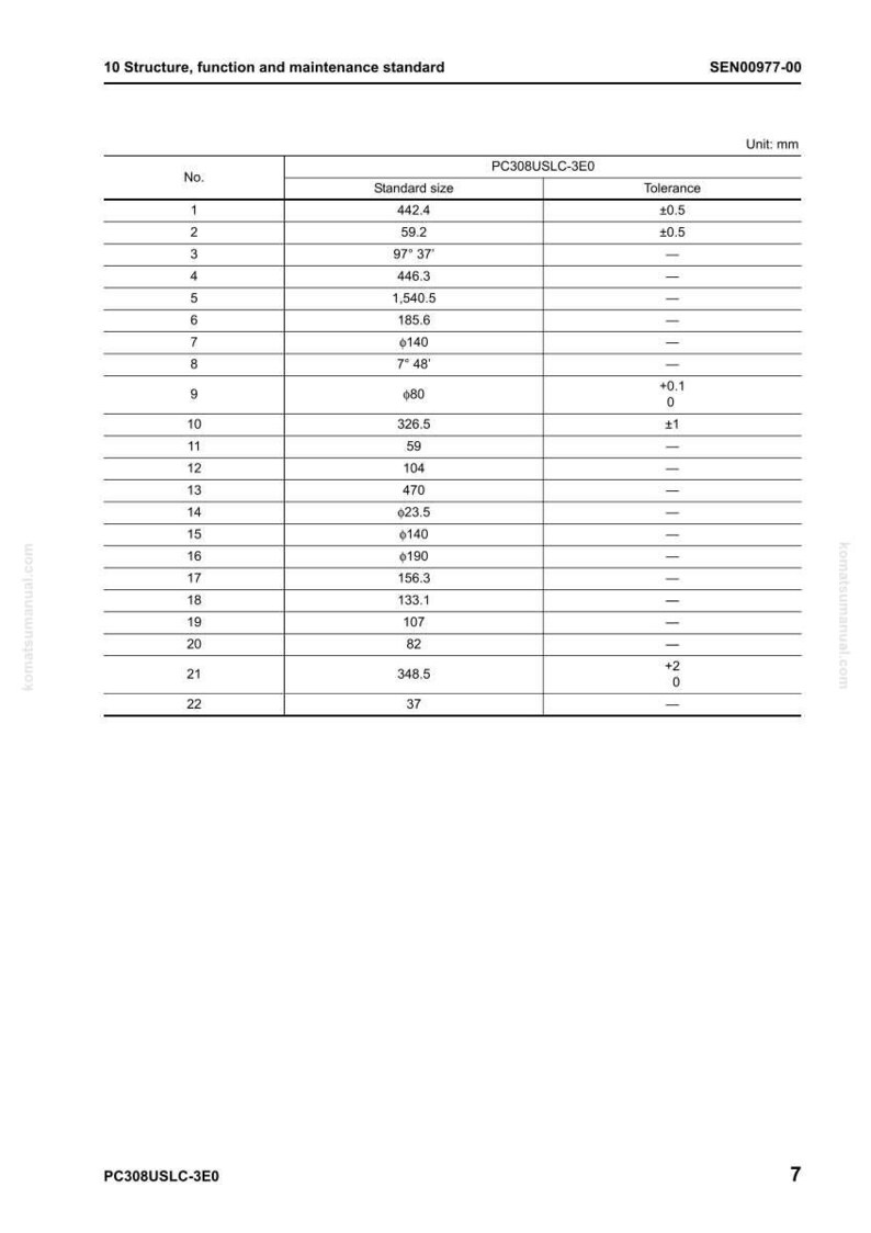 May include: A white document with a table detailing standard sizes and tolerances in millimeters. The document is labeled "10 Structure, function and maintenance standard" and includes the text "PC308USLC-3E0".