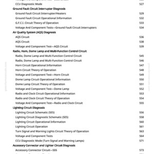 May include: A page from a manual with a list of automotive electrical system topics, including seat circuits, lighting circuits, and radio circuits. The page number is 10.