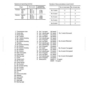 May include: Diagram of a Torqflow transmission, detailing structure and function. Includes tables for speeds, operating clutches, and the number of discs and plates. Lists components like transmission case, clutch disc, and various gears.