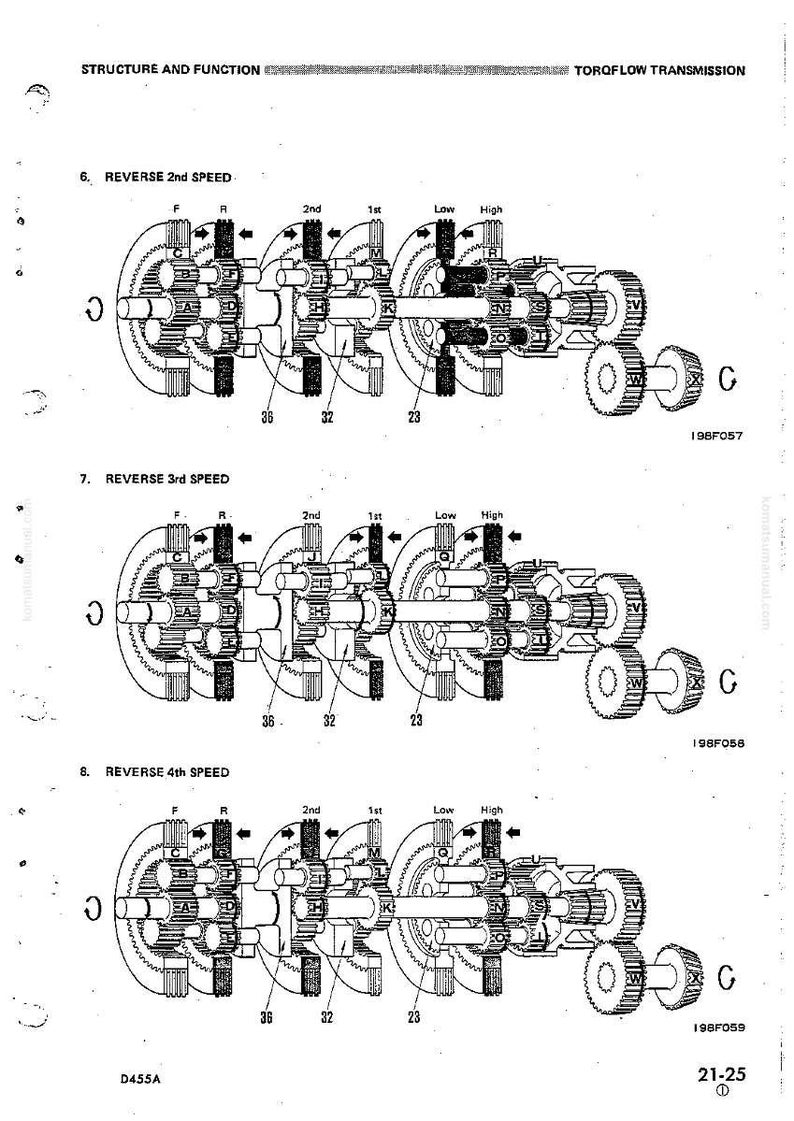 May include: Diagram of a Torqflow transmission, illustrating the structure and function of reverse gears for 2nd, 3rd, and 4th speeds. The image includes labels for different components and gear arrangements.