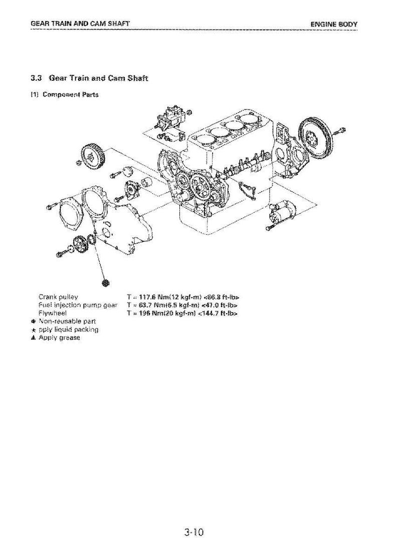 May include: An exploded diagram of an engine's gear train and cam shaft, with labels for component parts. Includes measurements in ft-lb and Nm. The image is in black and white.