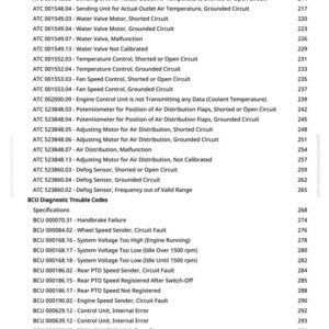 Puede incluir: Una lista detallada de c&oacute;digos de diagn&oacute;stico y especificaciones, incluyendo fallos de sensores, errores de la unidad de control y problemas del bus CAN. El documento es de greenfarmmanuals.com e incluye un n&uacute;mero de p&aacute;gina.