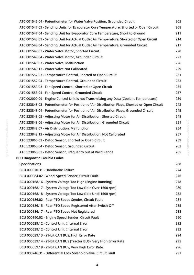 Puede incluir: Una lista detallada de c&oacute;digos de diagn&oacute;stico y especificaciones, incluyendo fallos de sensores, errores de la unidad de control y problemas del bus CAN. El documento es de greenfarmmanuals.com e incluye un n&uacute;mero de p&aacute;gina.