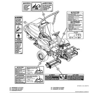 May include: Diagram of a ride-on lawnmower with safety labels. The labels warn about slopes, crushing, and rotating blades. Text includes "Warning," "Caution," and "Danger" in English and Spanish.