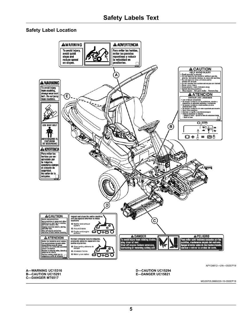 May include: Diagram of a ride-on lawnmower with safety labels. The labels warn about slopes, crushing, and rotating blades. Text includes "Warning," "Caution," and "Danger" in English and Spanish.