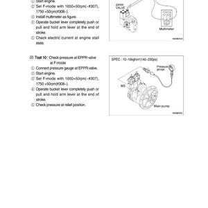 May include: Diagram illustrating a test procedure for an EPPR valve, featuring a multimeter and pressure gauge. Text provides instructions for checking electrical current and pressure, with specifications in milliamps and psi.