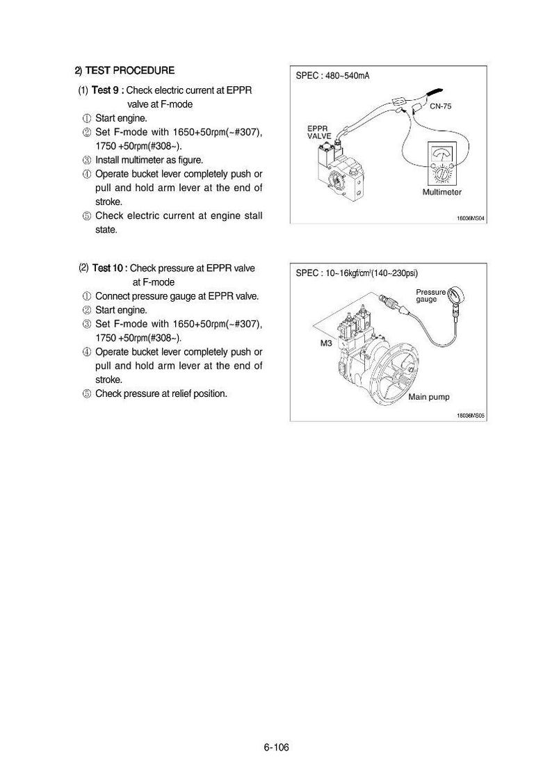 May include: Diagram illustrating a test procedure for an EPPR valve, featuring a multimeter and pressure gauge. Text provides instructions for checking electrical current and pressure, with specifications in milliamps and psi.