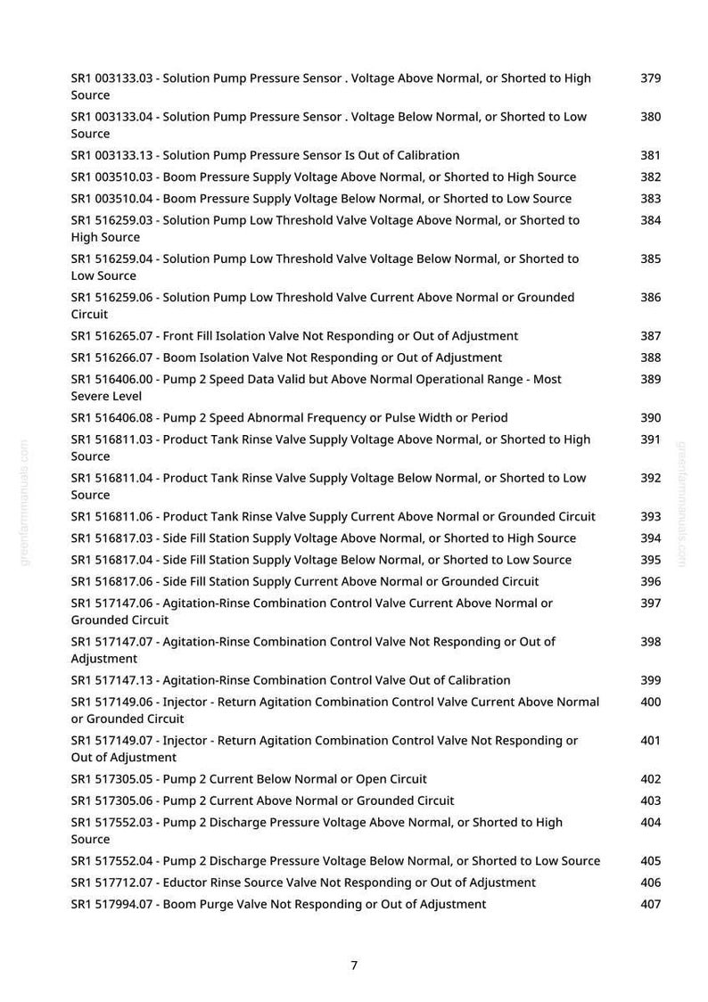 May include: A printed document detailing technical specifications and error codes for pump and valve systems, including voltage and current readings. The document is likely for industrial or engineering applications.