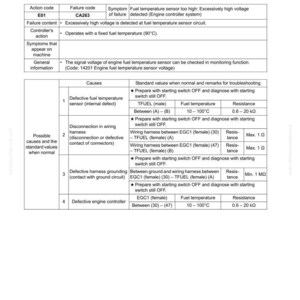 May include: Diagnostic chart detailing failure code CA263 for a fuel temperature sensor, indicating excessively high voltage. Includes troubleshooting steps, standard values, and potential causes for the issue.
