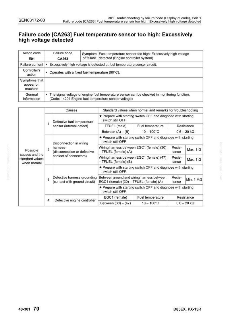May include: Diagnostic chart detailing failure code CA263 for a fuel temperature sensor, indicating excessively high voltage. Includes troubleshooting steps, standard values, and potential causes for the issue.