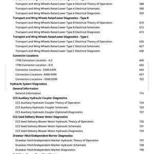 May include: A white document page with a list of technical terms and numbers. The document includes titles such as "Transport and Wing Wheels Raise/Lower Diagnostics" and "Connector Locations". The page is from greenfarmmanuals.com.
