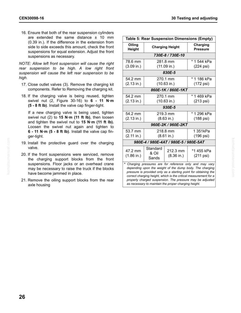 May include: A technical document titled "CEN30098-16" with a table detailing rear suspension dimensions. The table includes measurements for oiling height in inches, charging height in inches, and charging pressure in psi. Instructions and diagrams are also present.
