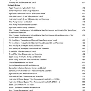 May include: A detailed table of contents from greenfarmmanuals.com, listing procedures for hydraulic systems, including pump removal, valve disassembly, and air conditioning maintenance. The page numbers are listed on the right.