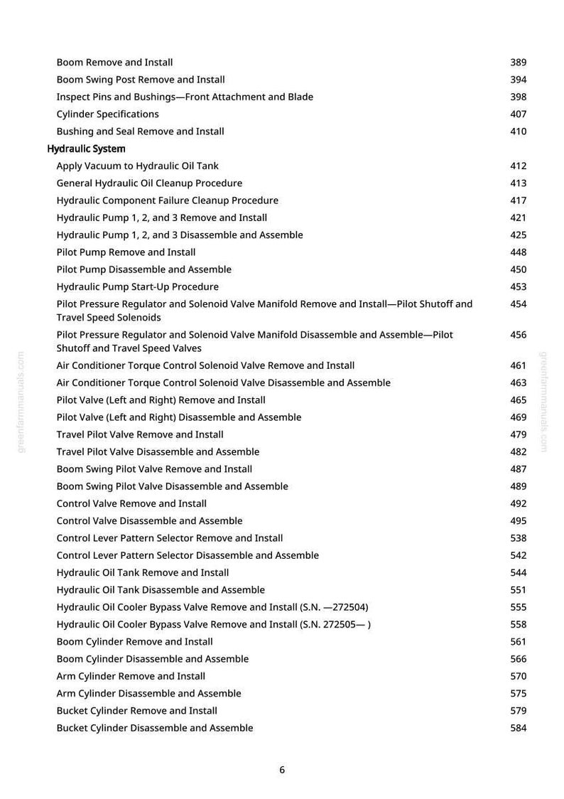 May include: A detailed table of contents from greenfarmmanuals.com, listing procedures for hydraulic systems, including pump removal, valve disassembly, and air conditioning maintenance. The page numbers are listed on the right.