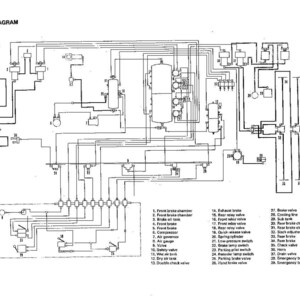 Puede incluir: Un diagrama de circuito de aire en blanco y negro detallado con componentes etiquetados. El diagrama incluye el texto "AIR CIRCUIT DIAGRAM" en la parte superior. El diagrama muestra varias l&iacute;neas, v&aacute;lvulas y c&aacute;maras.
