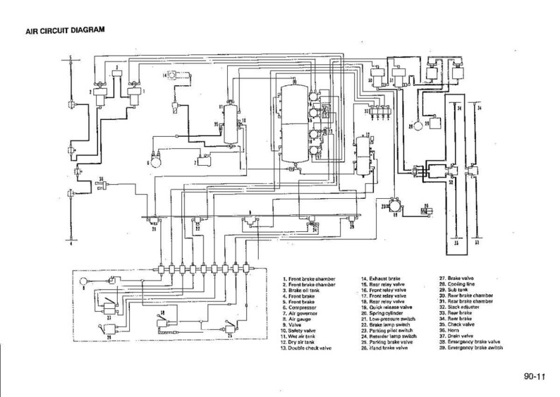 Puede incluir: Un diagrama de circuito de aire en blanco y negro detallado con componentes etiquetados. El diagrama incluye el texto "AIR CIRCUIT DIAGRAM" en la parte superior. El diagrama muestra varias l&iacute;neas, v&aacute;lvulas y c&aacute;maras.