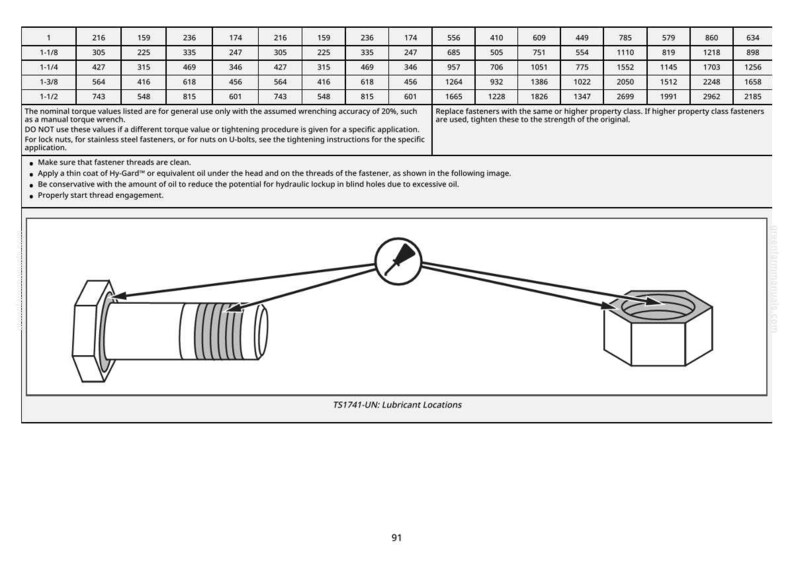 Op de afbeelding: Diagram van een bout en moer met pijlen die smeerlocaties aangeven. De bout heeft een zeskantige kop en een cilindrisch lichaam, en de moer is ook zeskantig. Tekst en een tabel met koppelwaarden zijn ook aanwezig.