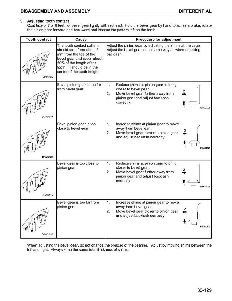 Puede incluir: Un diagrama t&eacute;cnico detallado con el t&iacute;tulo "DESMONTAJE Y MONTAJE" y "DIFERENCIAL". El diagrama proporciona instrucciones para ajustar el contacto de los dientes en un engranaje c&oacute;nico, con ilustraciones y pasos.