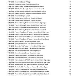 Testmanual för Hitachi Zaxis300lc-6N grävmaskiner i PDF-format | Direkt nedladdning bild 2