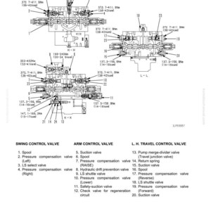 Puede incluir: Diagrama detallado de un conjunto de v&aacute;lvulas de control, con n&uacute;meros de pieza y especificaciones de par en Newton-metros. Incluye secciones para v&aacute;lvulas de control de giro, brazo y desplazamiento L.H. El texto en la parte superior dice "STRUCTURE, FUNCTION AND MAINTENANCE STANDARD".
