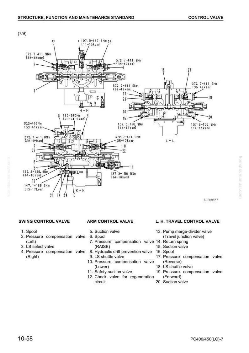 Puede incluir: Diagrama detallado de un conjunto de v&aacute;lvulas de control, con n&uacute;meros de pieza y especificaciones de par en Newton-metros. Incluye secciones para v&aacute;lvulas de control de giro, brazo y desplazamiento L.H. El texto en la parte superior dice "STRUCTURE, FUNCTION AND MAINTENANCE STANDARD".