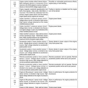 HYUNDAI R220LC-9A Bandgrävare Servicemanual | PDF | Direktnedladdning bild 3