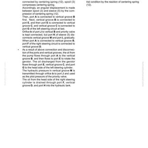 May include: Technical diagram of an orbit-roll valve, detailing its structure, function, and maintenance standards. Includes text and diagrams explaining the valve's components and operation. The document is labeled WA250-5 and includes the page number 10-73.