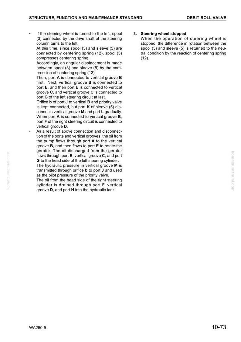 May include: Technical diagram of an orbit-roll valve, detailing its structure, function, and maintenance standards. Includes text and diagrams explaining the valve's components and operation. The document is labeled WA250-5 and includes the page number 10-73.