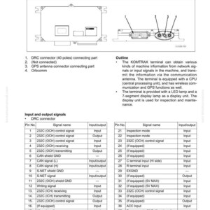 May include: Diagram of a KOMTRAX TC300 communication modem, with labeled components and a table detailing input and output signals. Includes text about the modem's functions and features.