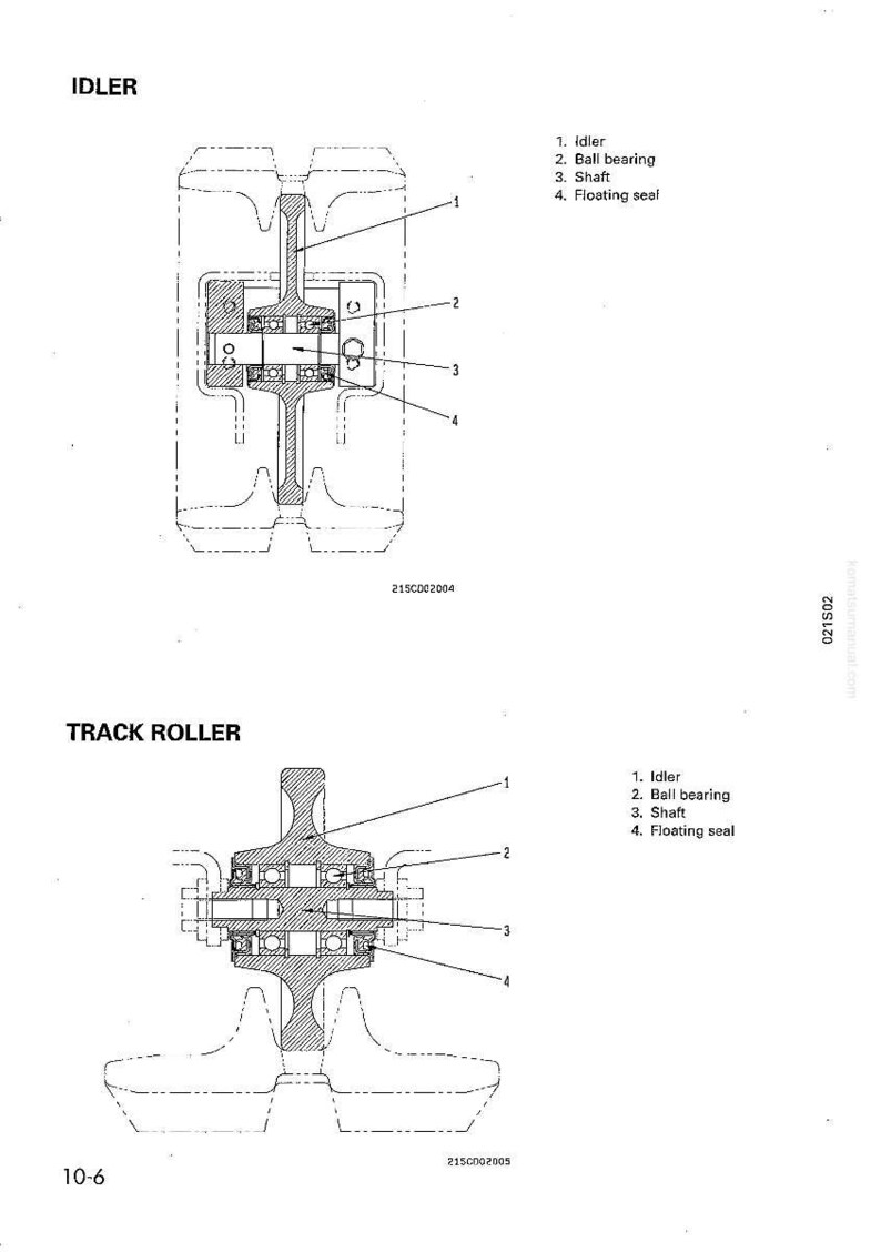 May include: Technical diagrams of an idler and track roller, labeled with parts including idler, ball bearing, shaft, and floating seal. The diagrams are in black and white.