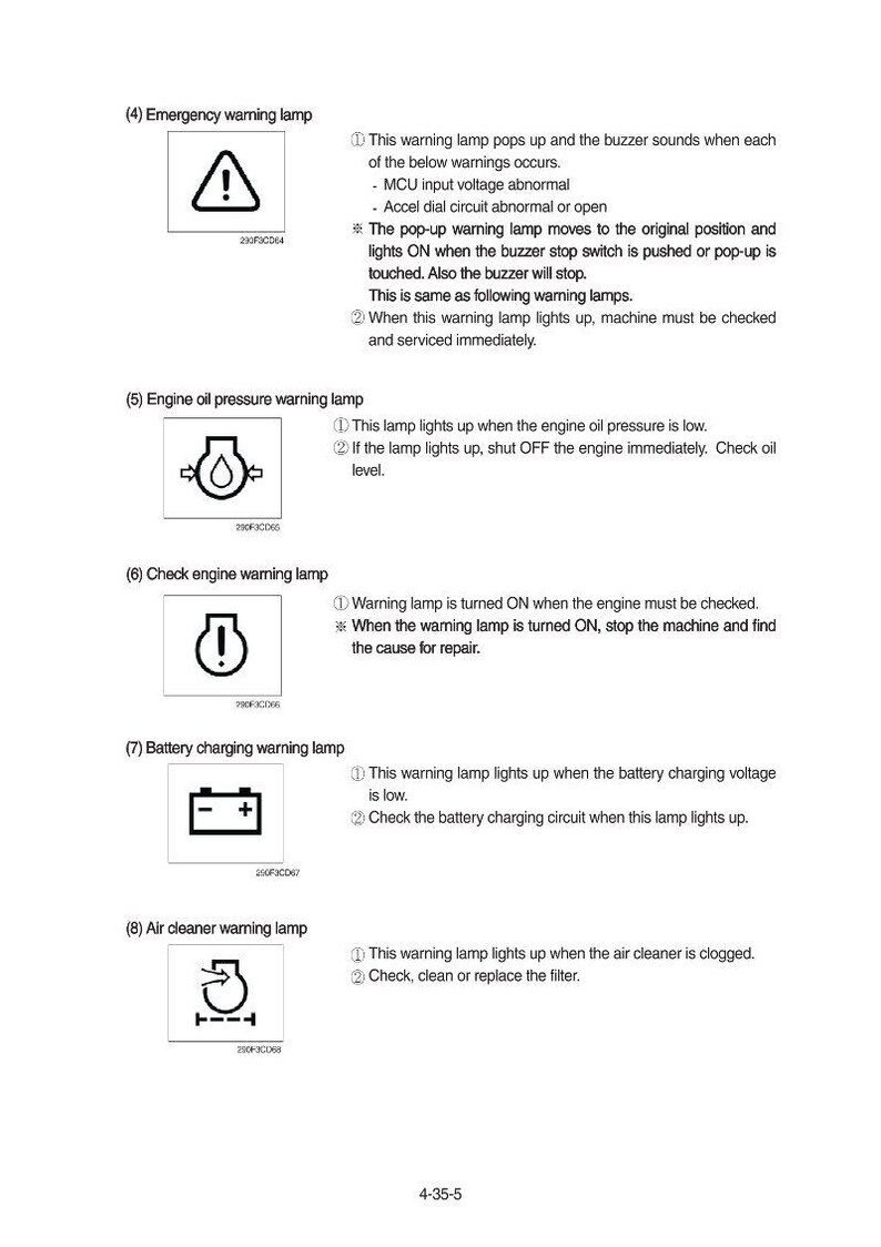 May include: Diagram of warning lamps with symbols and descriptions. Includes emergency, engine oil pressure, check engine, battery charging, and air cleaner warning lamps. Text explains each lamp's function.