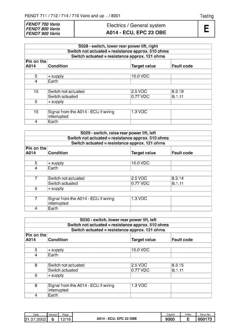 May include: A technical diagram for Fendt Vario tractors, detailing electrical system specifications. The document includes tables with target values and fault codes for various switches, such as the lower rear power lift and raise rear power lift. The document is dated July 31, 2002.