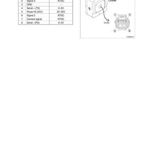 K&ouml;nnte beinhalten: Diagramm eines Cluster-Anschlusses mit einer Tabelle, die Pin-Namen und Signalspezifikationen auflistet. Das Bild enth&auml;lt ein Diagramm des Anschlusses und seiner Pins, nummeriert von 1 bis 8. Der Text "Cluster Connector" steht oben.