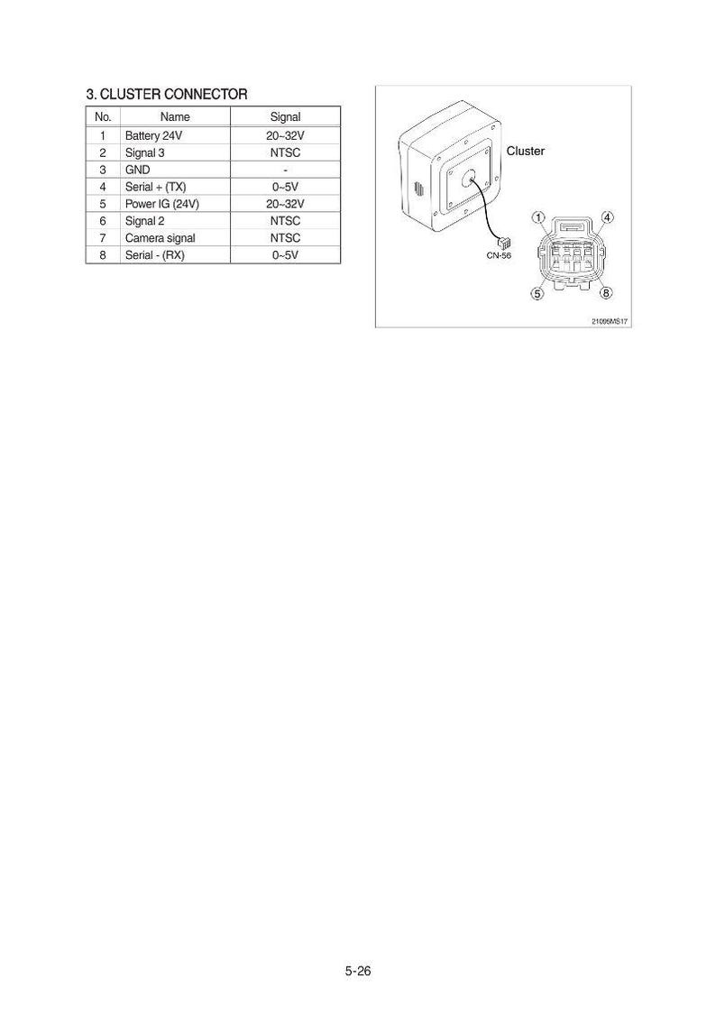 K&ouml;nnte beinhalten: Diagramm eines Cluster-Anschlusses mit einer Tabelle, die Pin-Namen und Signalspezifikationen auflistet. Das Bild enth&auml;lt ein Diagramm des Anschlusses und seiner Pins, nummeriert von 1 bis 8. Der Text "Cluster Connector" steht oben.