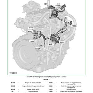 May include: Diagram of an engine with labeled components, including the engine harness (W21), connectors, and sensors. The image includes the text "Engine Harness (W21) Component Location" and a legend.