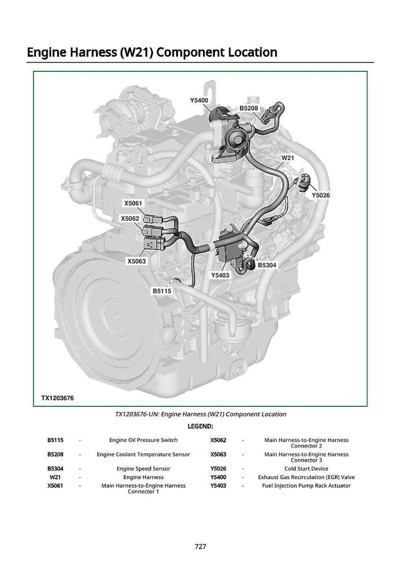 May include: Diagram of an engine with labeled components, including the engine harness (W21), connectors, and sensors. The image includes the text "Engine Harness (W21) Component Location" and a legend.