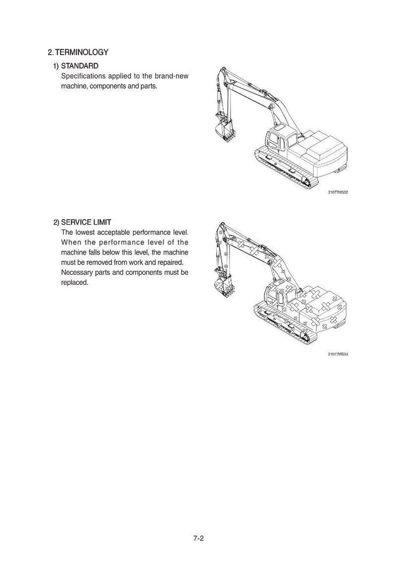 Instrukcja serwisowa koparki gąsienicowej HYUNDAI R330LC-9A | PDF | Pobierz natychmiast zdjęcie 4