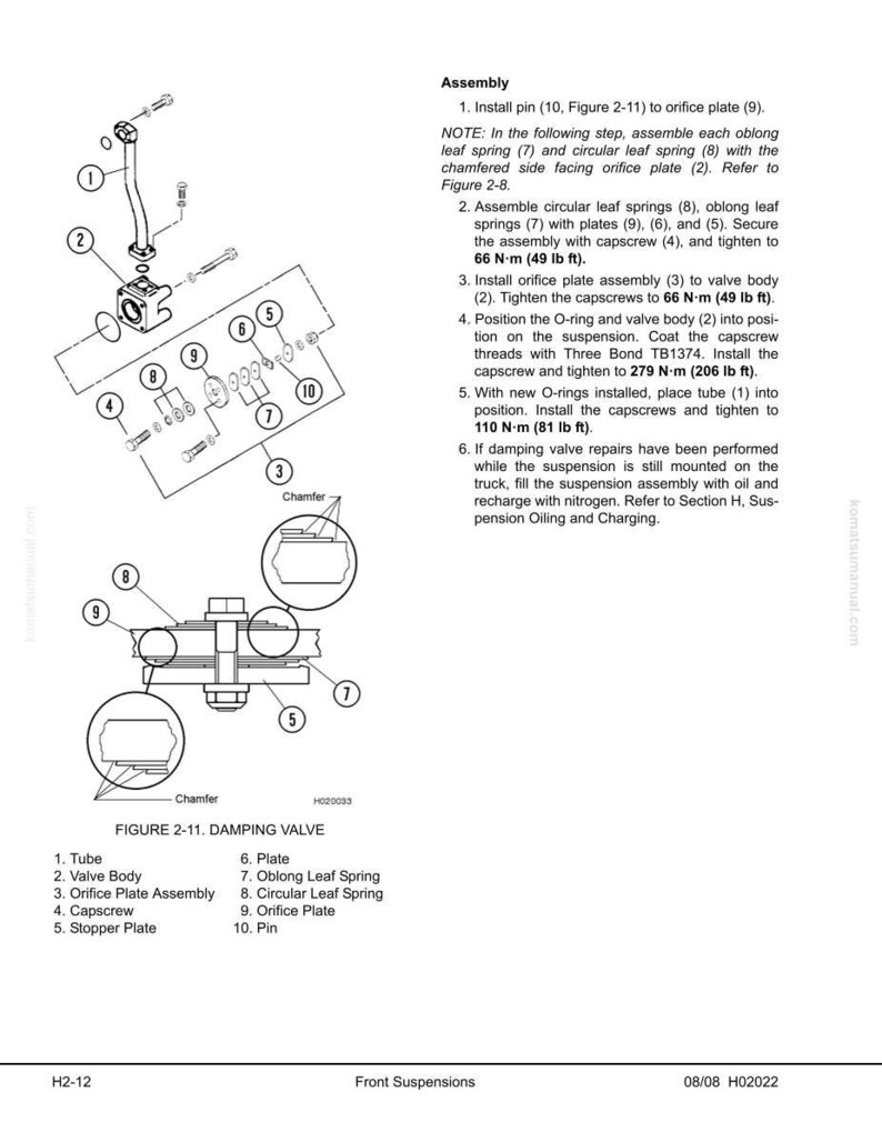 Pu&ograve; includere: Un diagramma esploso di un gruppo valvola di smorzamento, con componenti etichettati come il tubo, il corpo valvola, la piastra orifizio e le molle a balestra. Il diagramma include misure in N-m.