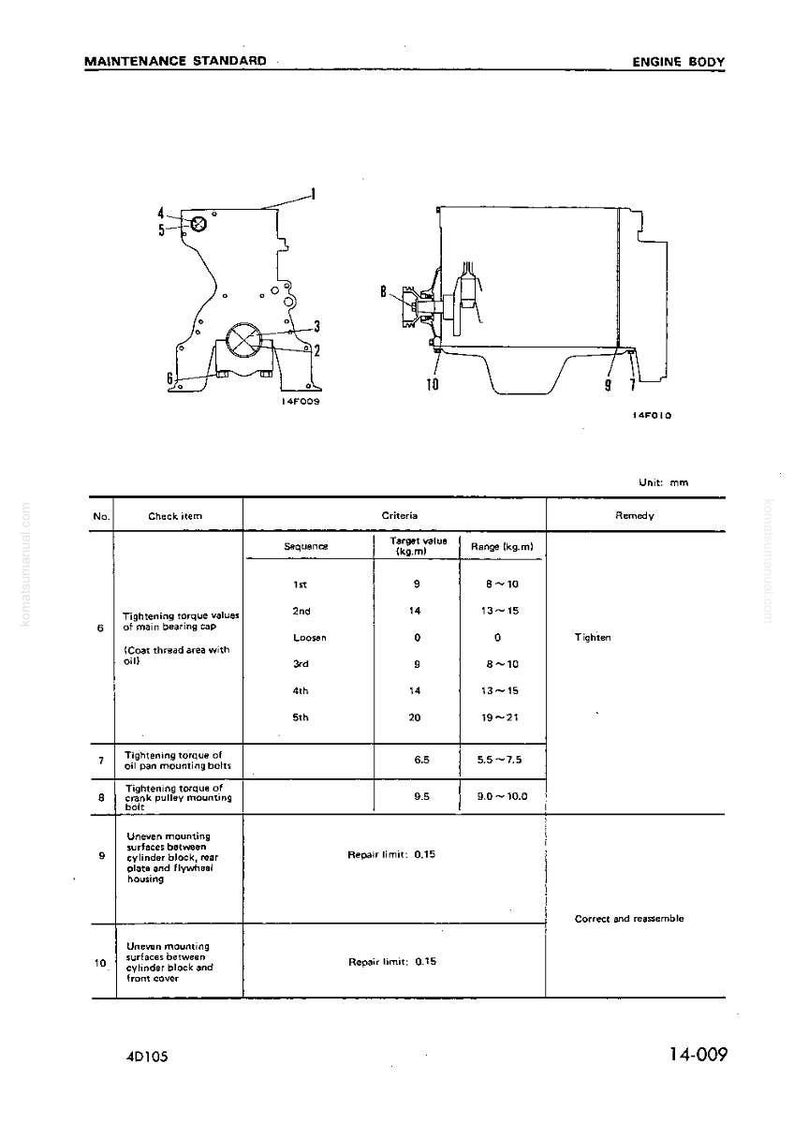 May include: Diagram of an engine body with maintenance standards. The image includes diagrams, measurements in mm, and tightening torque values for various engine components. Text includes "MAINTENANCE STANDARD" and "ENGINE BODY".