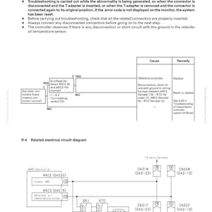 May include: A technical diagram from a manual, detailing troubleshooting steps for a retarder oil temperature sensor system. The diagram includes electrical circuit schematics, connector labels, and troubleshooting flowcharts. Text includes "Troubleshooting" and "Related electrical circuit diagram".